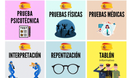 empleo para músicos