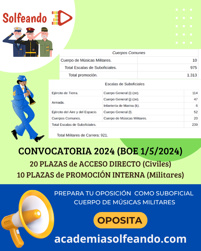 PROVISIÓN DE PLAZAS 2024 CUERPO MUSICAS MILITARES